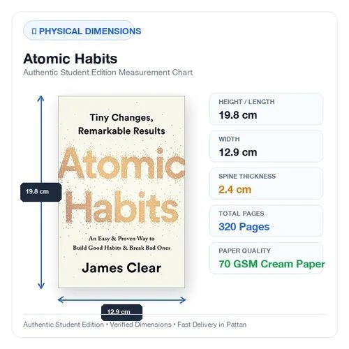 Atomic Habits - Photo 4