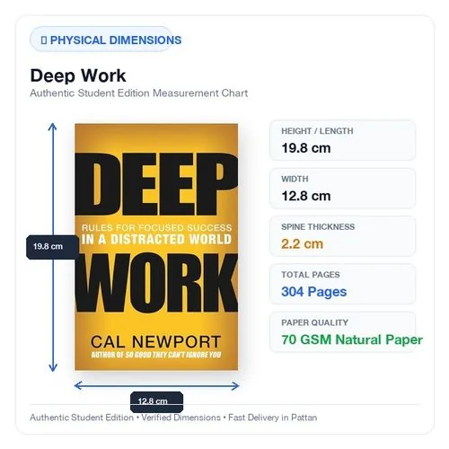 Deep Work - Photo 4