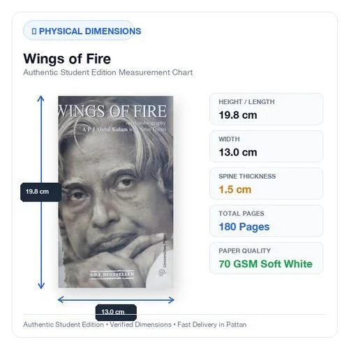 Wings of Fire - Photo 4